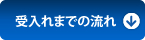 受入れまでの流れ